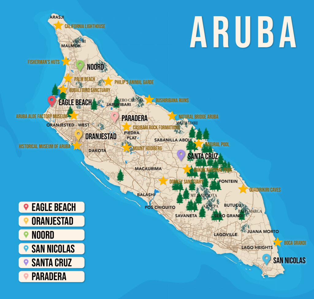 The Best Parts Of Aruba 1024x976 