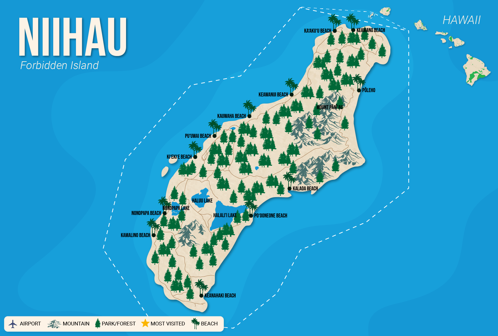 Map of niihau pictured in vector format for a piece on a map of the Hawaiian islands