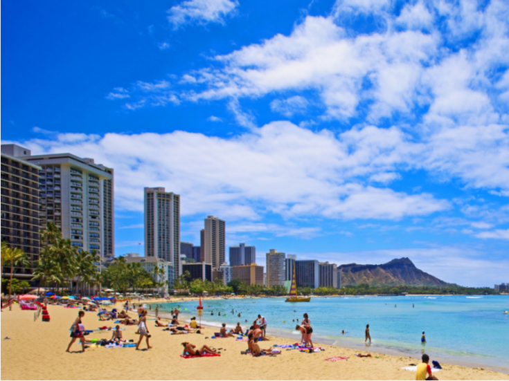 The Best & Worst Times to Visit Hawaii (Updated for 2023) Travellers