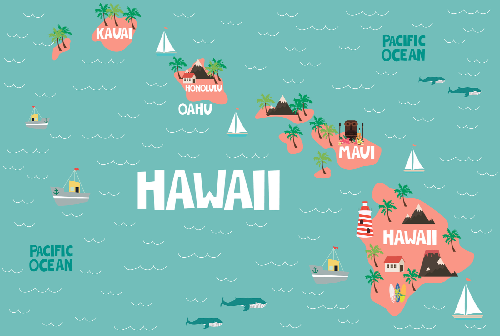 Illustrated map showing you where to stay in Hawaii for different activities