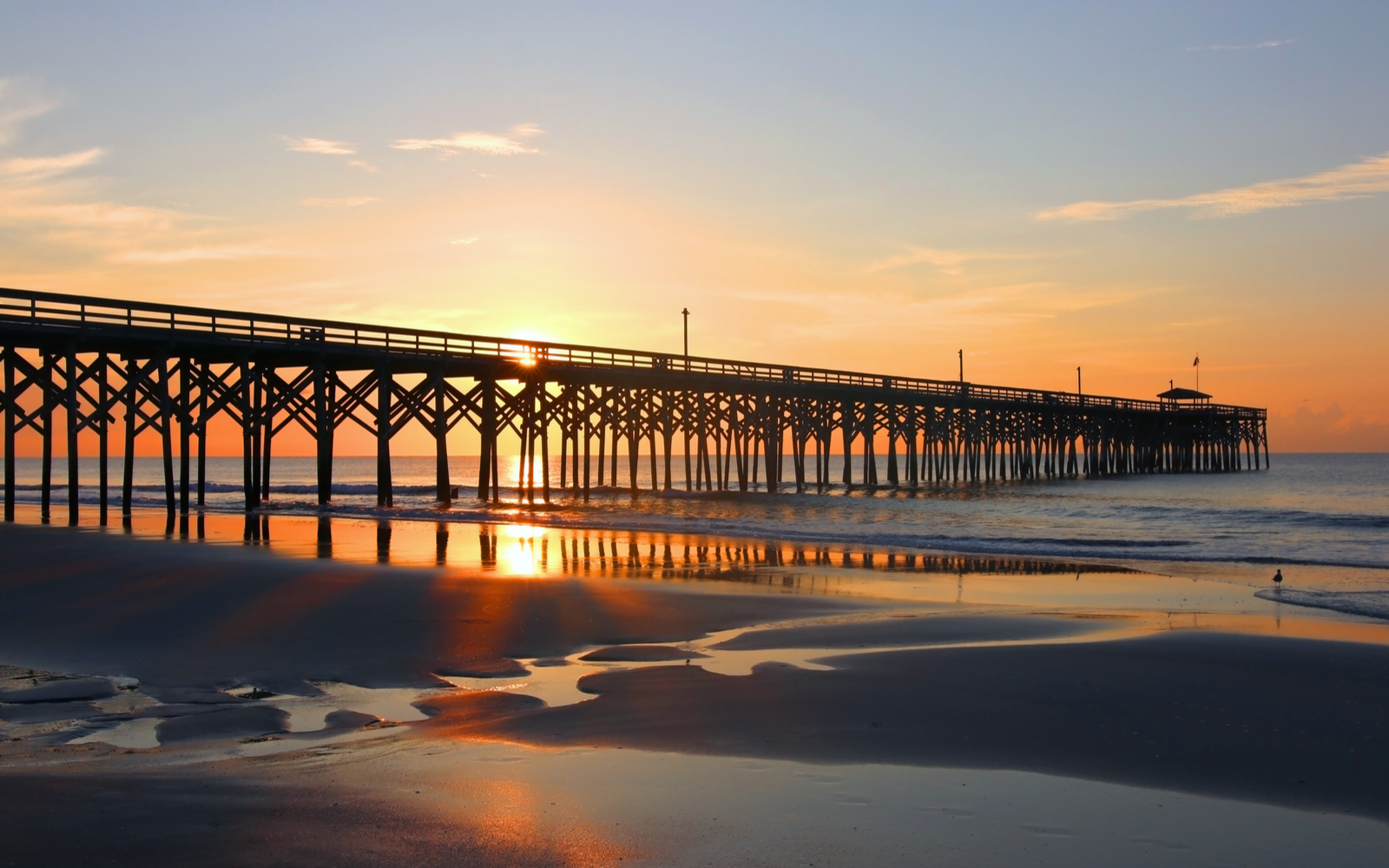 15 Best Things to Do in Myrtle Beach in 2023