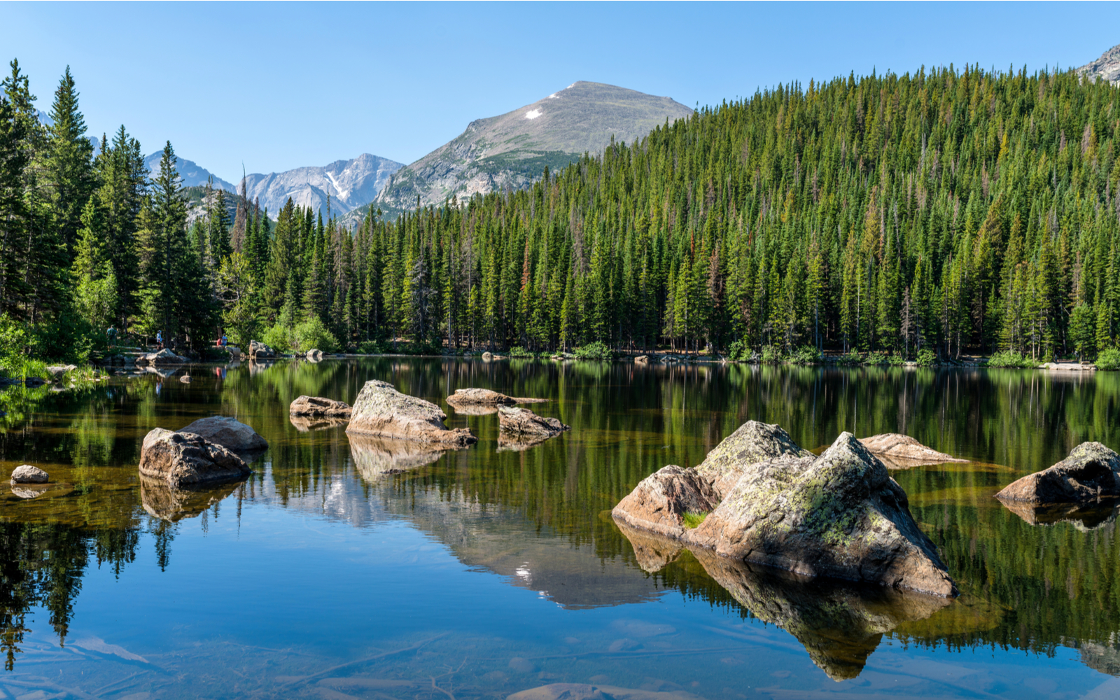 The Best Time to Visit Rocky Mountain National Park