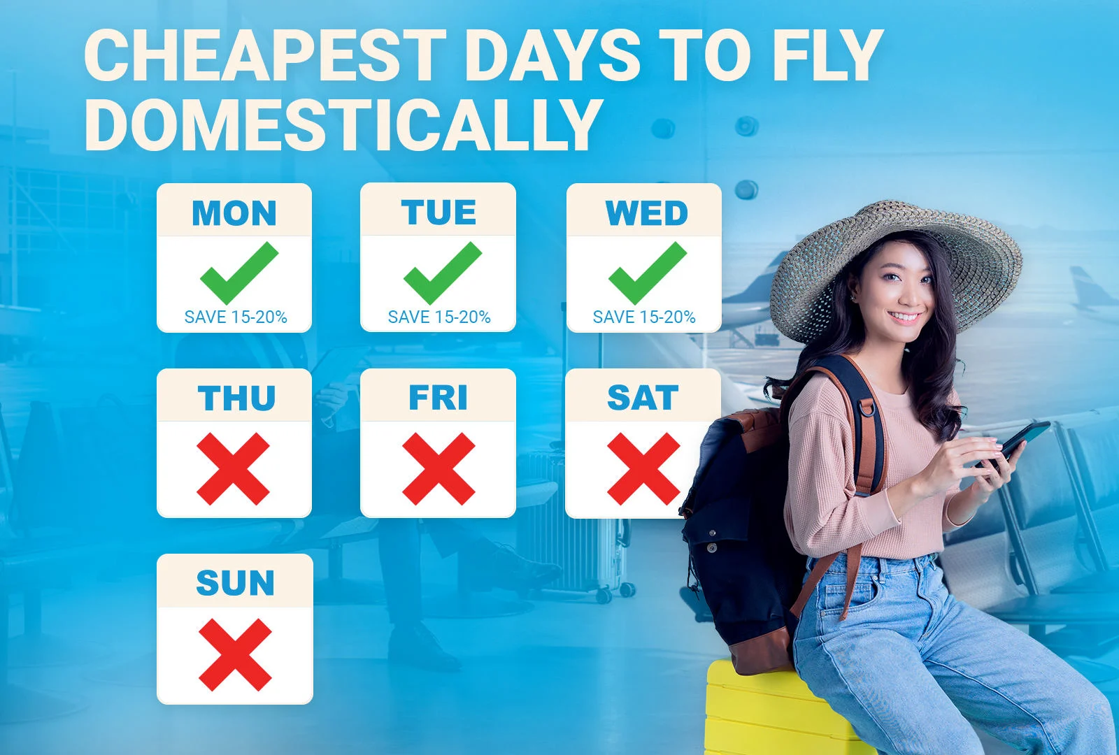 Image of a woman with a hat and a backpack next to a summary of the cheapest days to fly domestically in the US