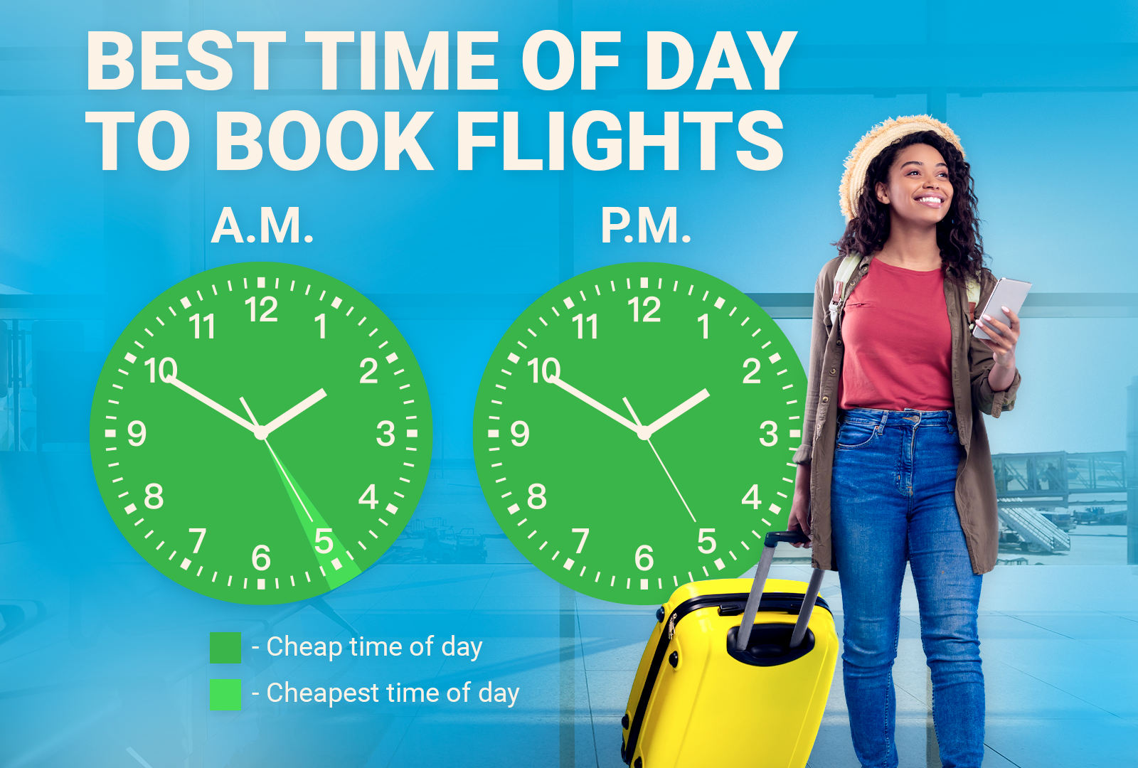 What’s the Best Time of Day to Book Flights