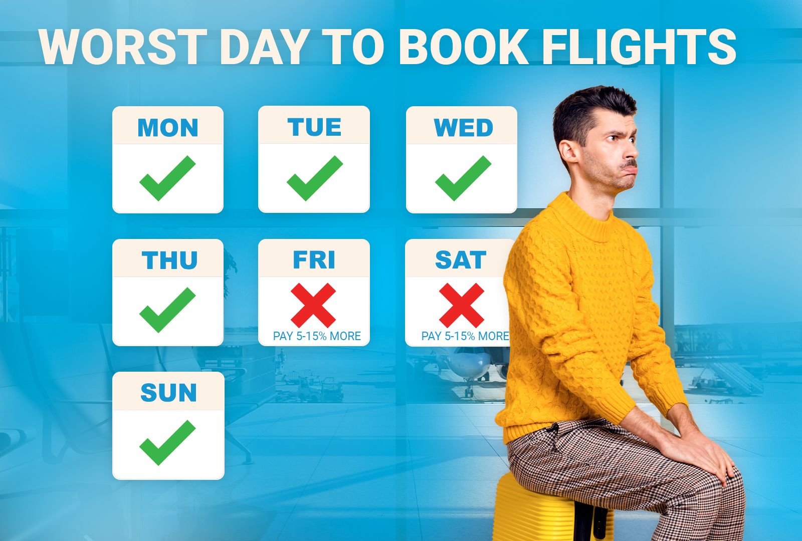 Man sitting on a suitcase next to a calendar with the worst day to book flights highlighted