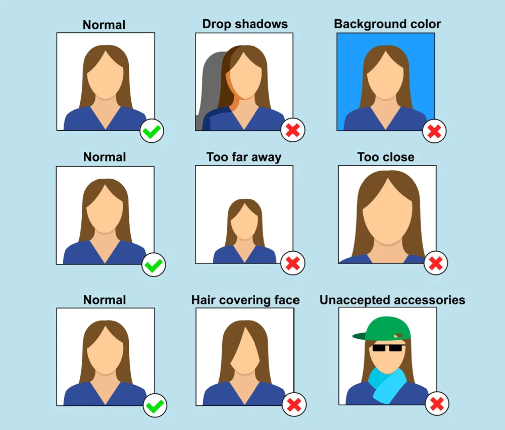 List indicating US passport photo requirements for an article on how to take a passport photo