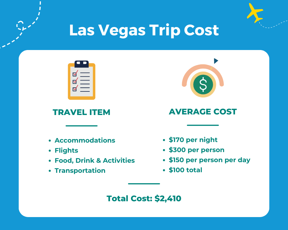 Las Vegas Budget Travel Guide (Updated 2023)