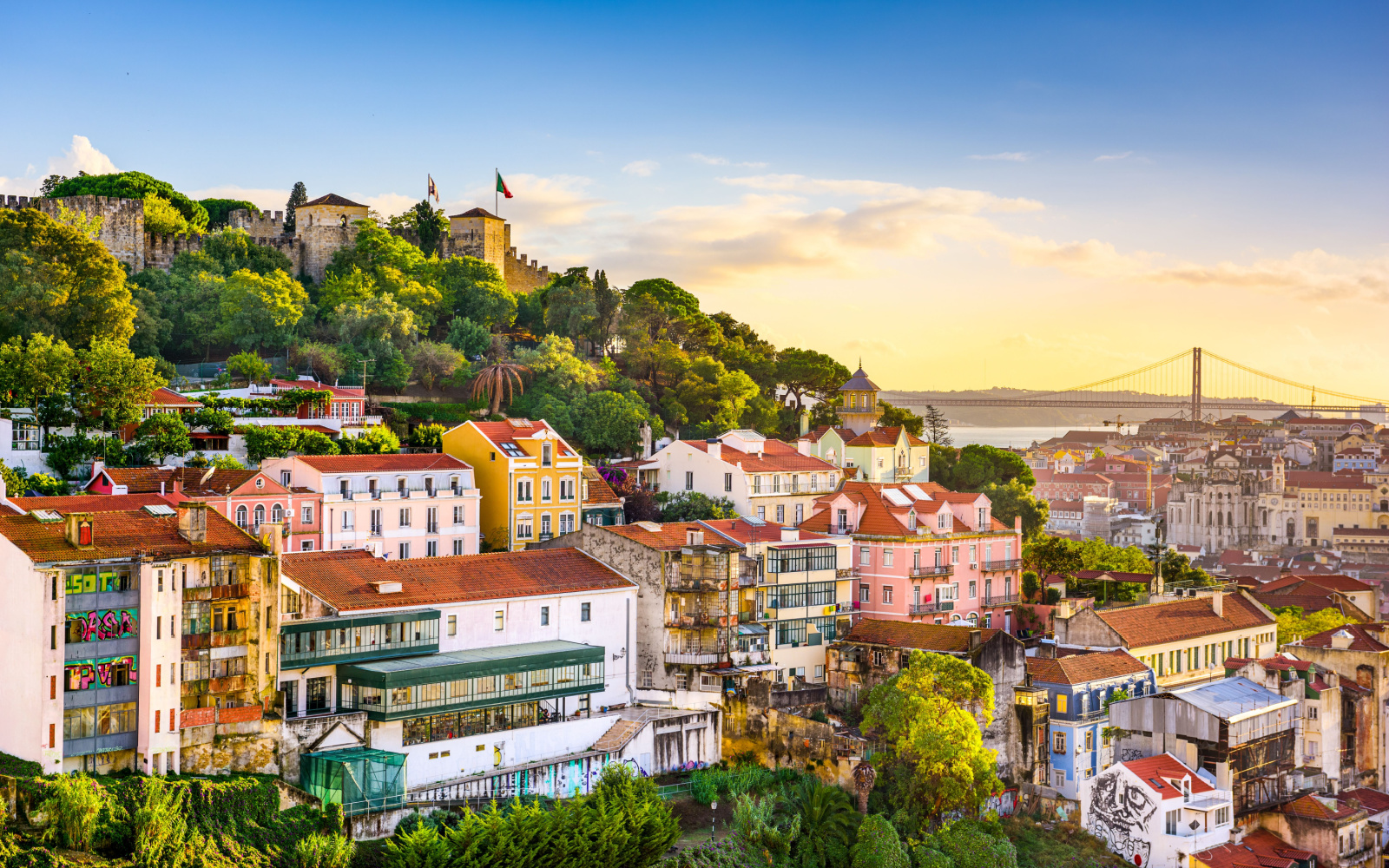 Is Lisbon Safe to Visit in 2024? | Safety Concerns
