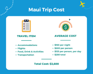 average maui trip cost