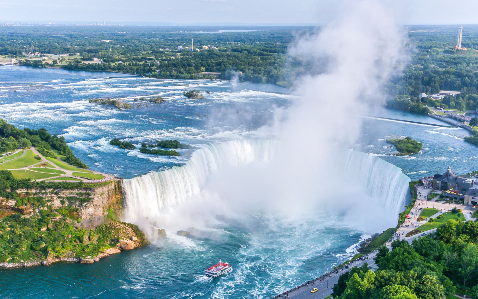 What a Trip to Niagara Falls Costs in 2023 | Average Prices