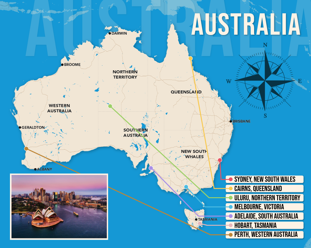 Where Should You Stay in Australia
