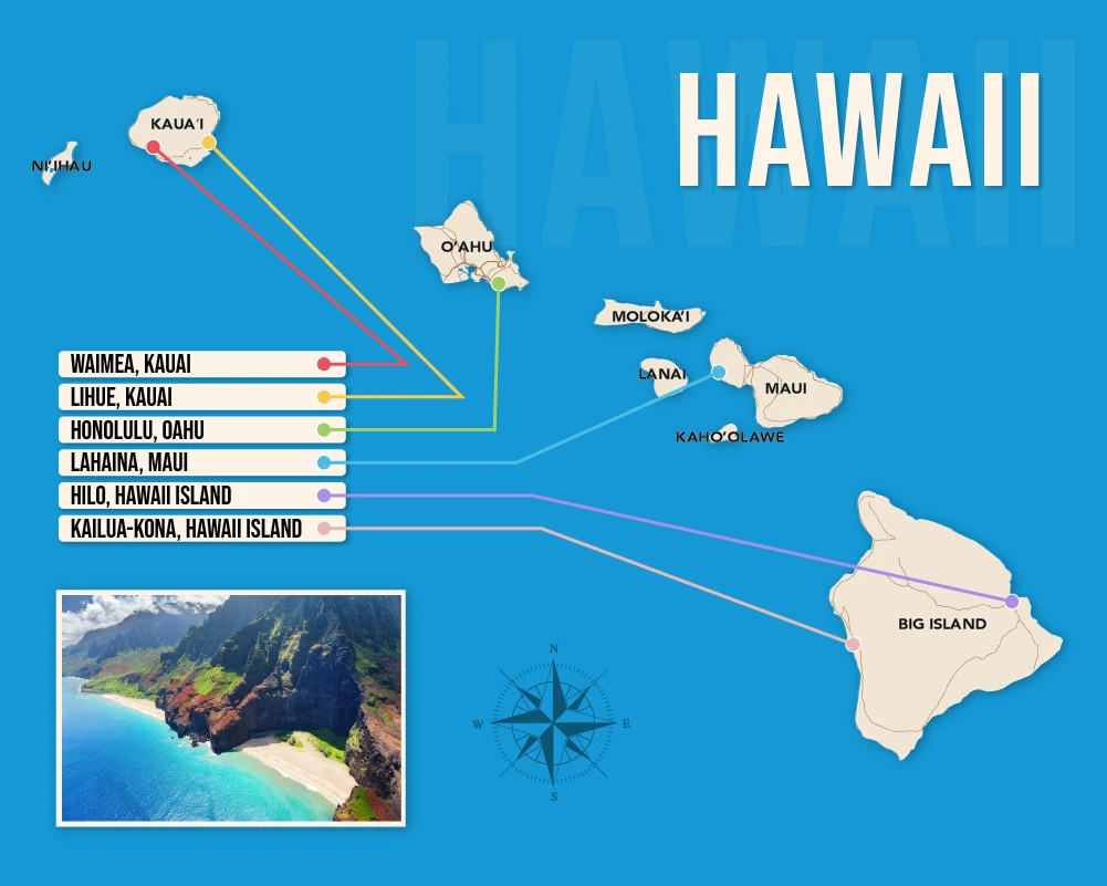 Where Should You Stay in Hawaii