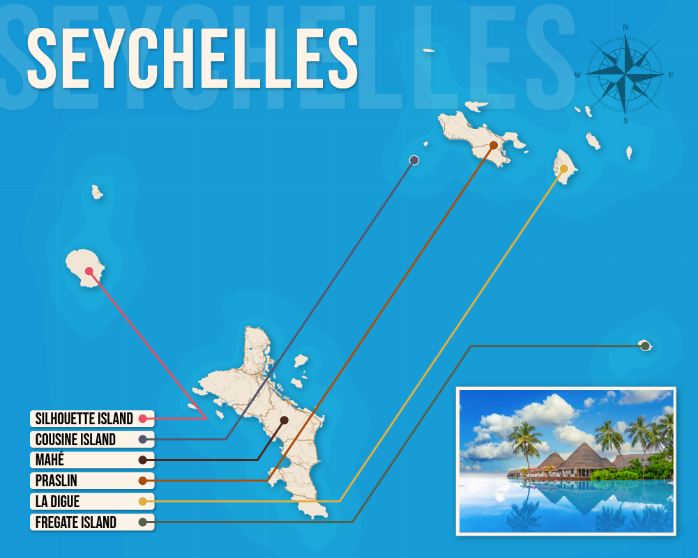 Map of where to stay in Seychelles in vector format showing the best areas to stay