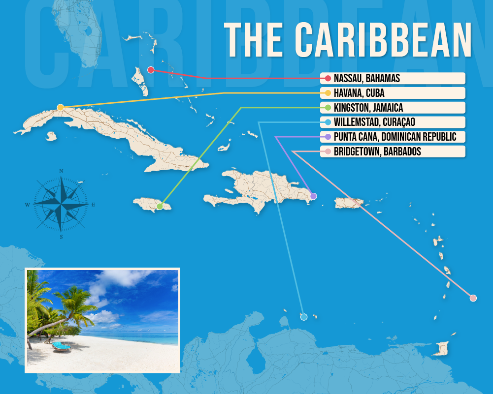 Where Should You Stay in The Caribbean