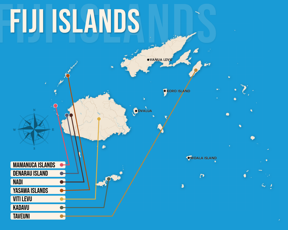 Vector map showing where to stay in Fiji featuring the best areas in graphical format