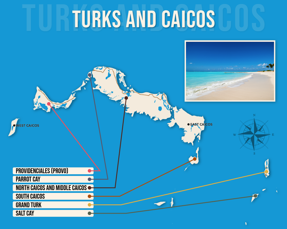 Vector map showing where to stay in the Turks and Caicos featuring the best areas in graphical format